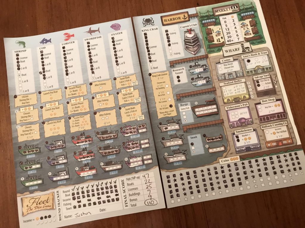 Fleet The Dice Game Review Rolling In The Deep Meeple Mountain Fleet The Dice Game Review Rolling In The Deep Meeple Mountain