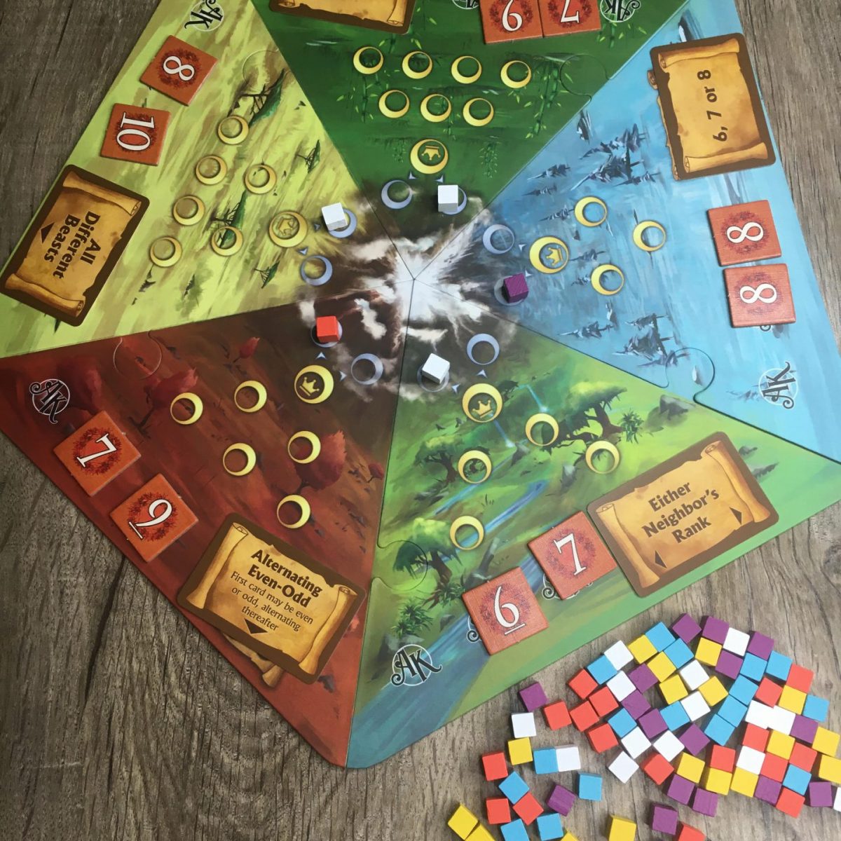 Animal Kingdoms Game Review — Meeple Mountain
