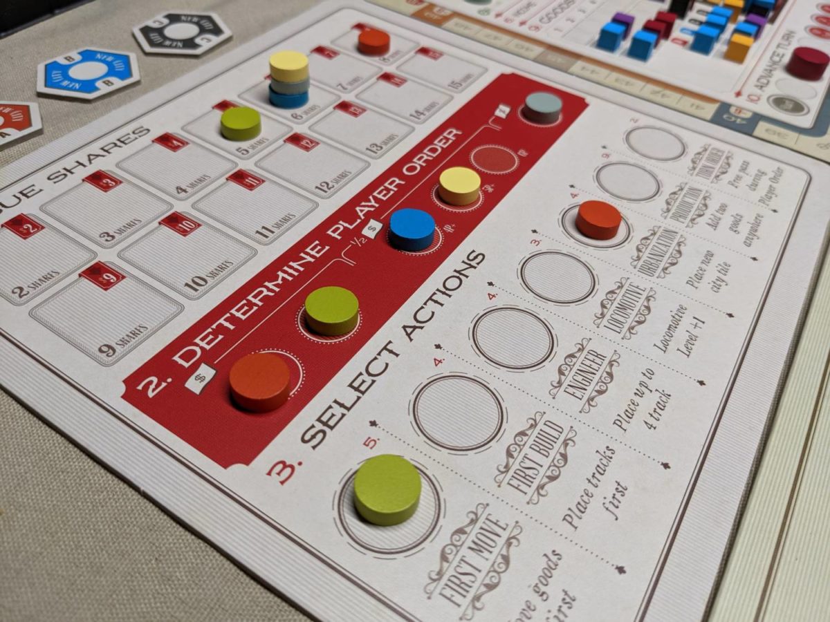 Age of Steam Game Review – Meeple Mountain